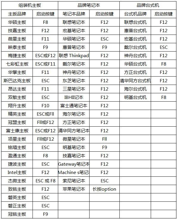 LeoMoon,cpu检测.